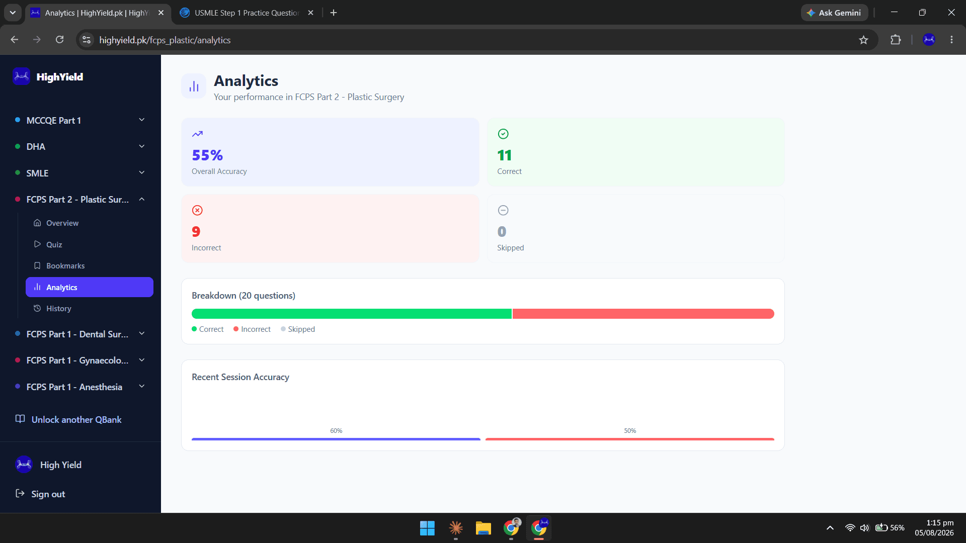 PMDC MDCAT — Performance analytics